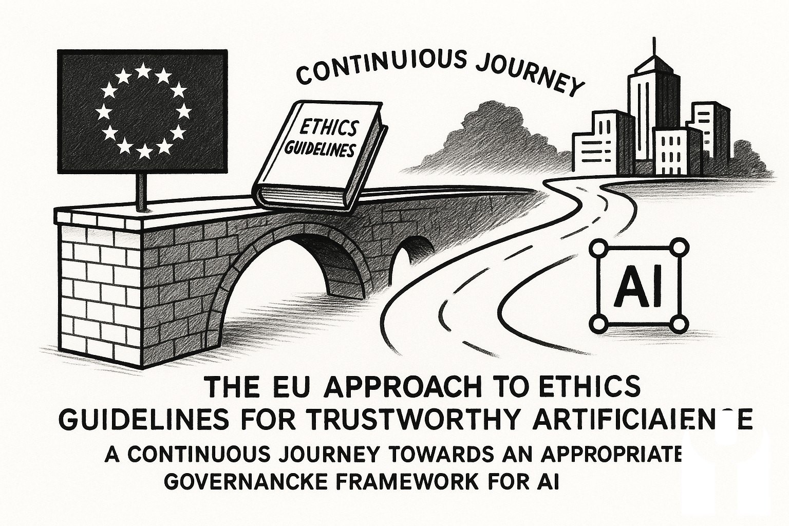유럽연합(EU)의 신뢰할 수 있는 인공지능(AI) 윤리…